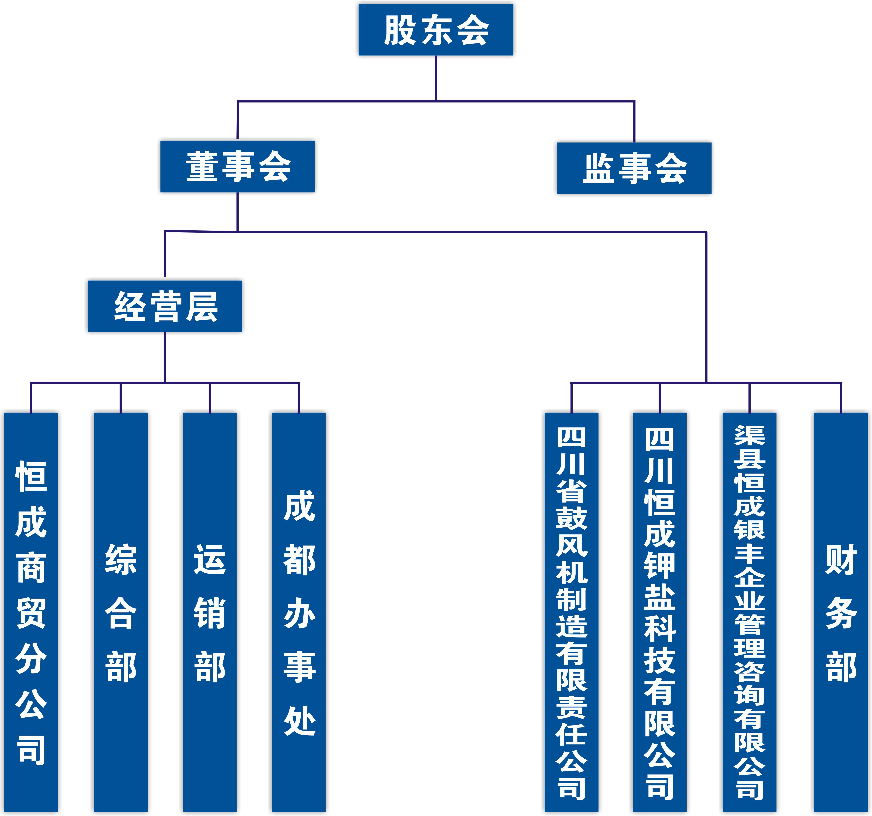 組織機(jī)構(gòu)圖.jpg